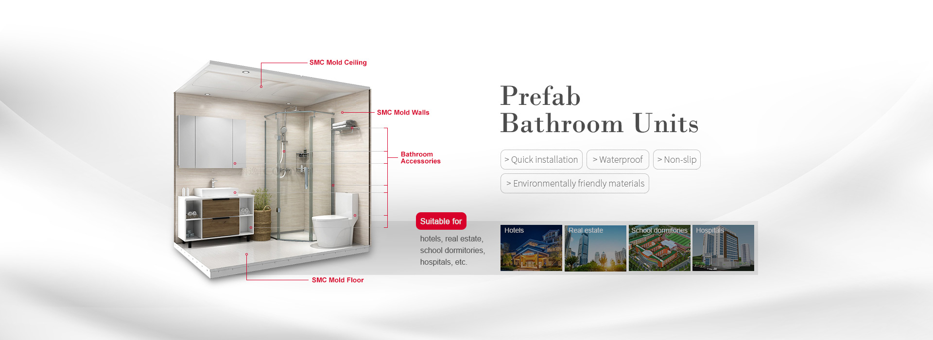 Prefab Bathroom Units